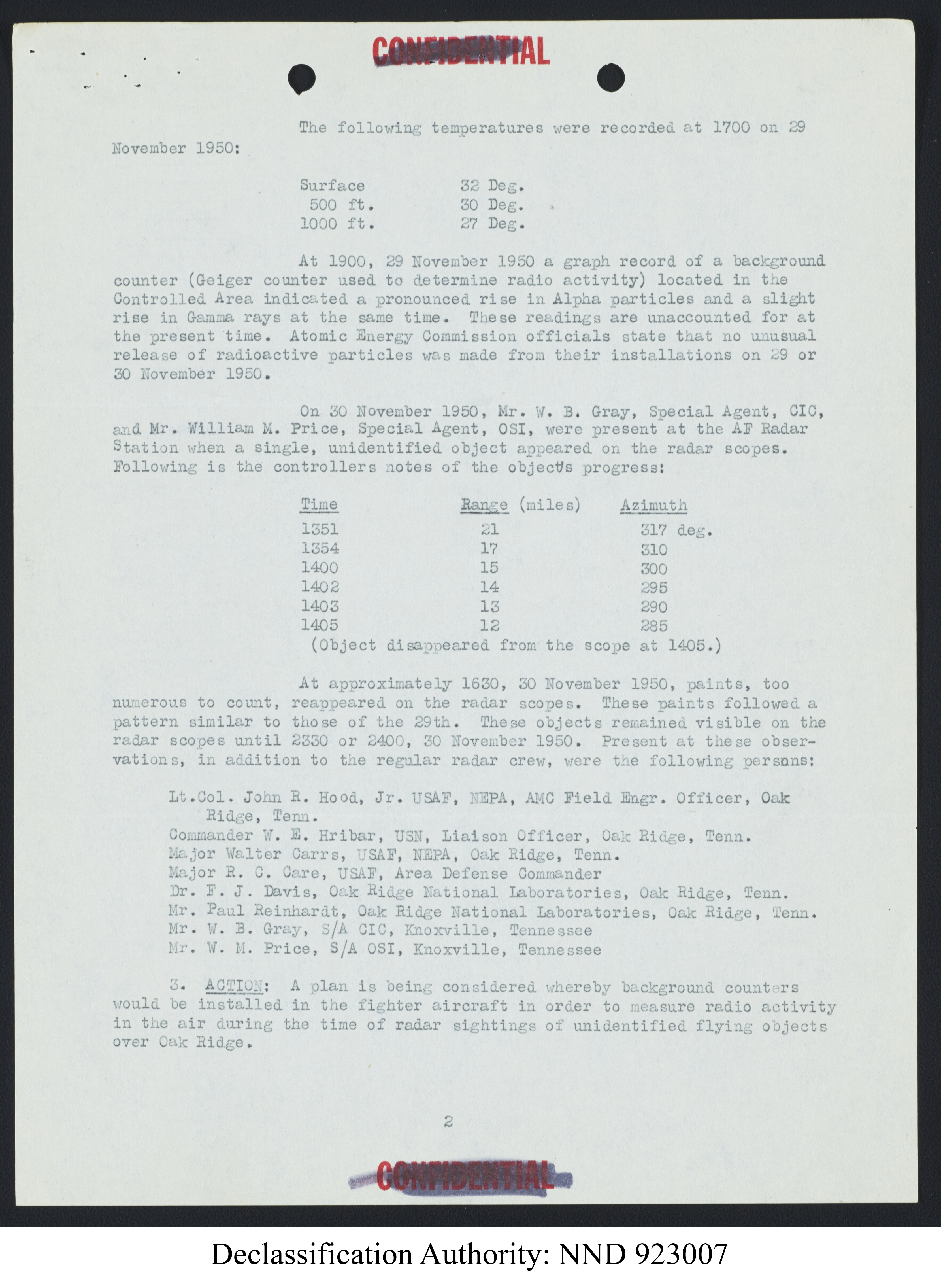Doctor Edward Condon, University of Colorado Physicist Studying Unidentified Flying Objects