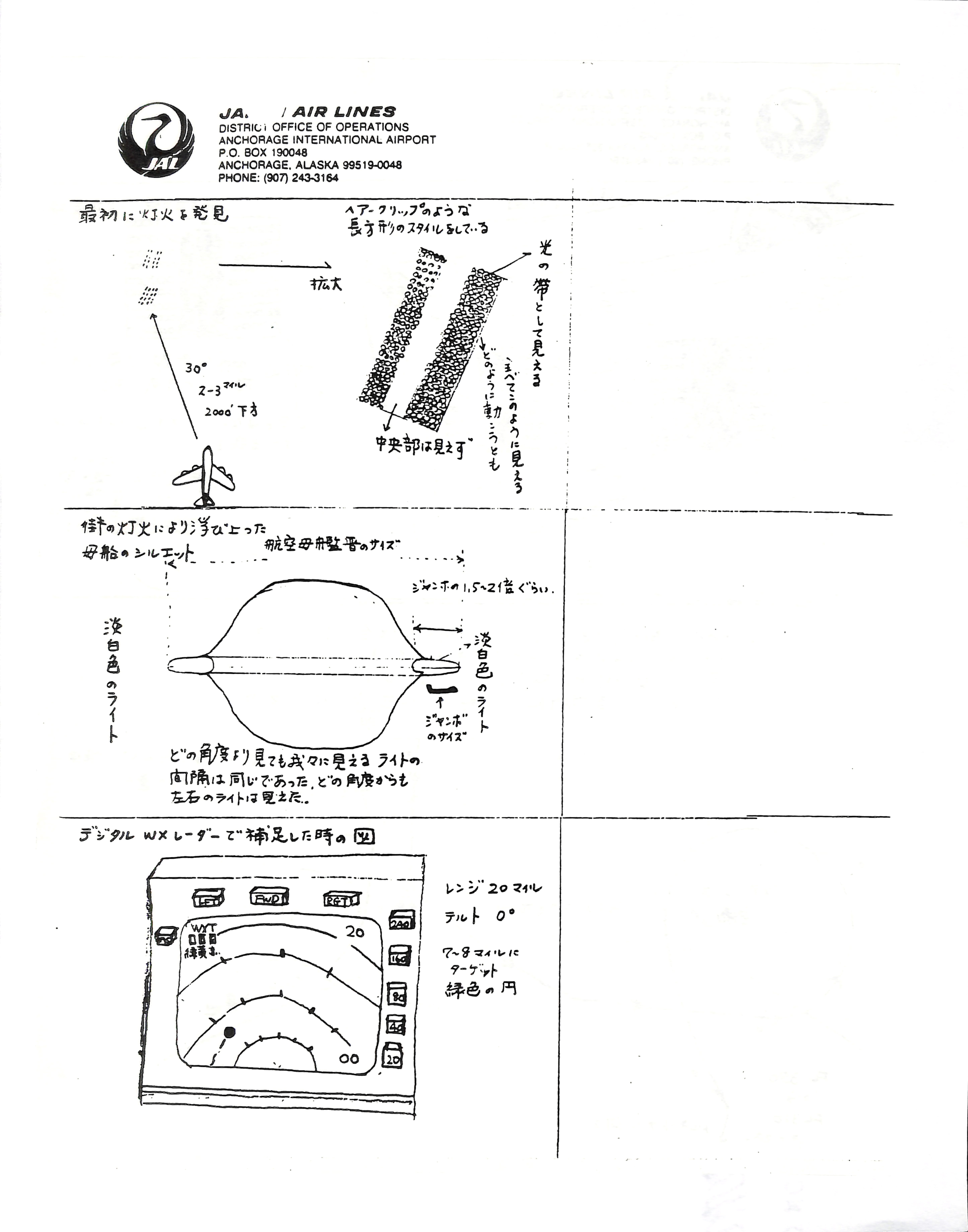 Information Releases Relating to Unidentified Flying Object