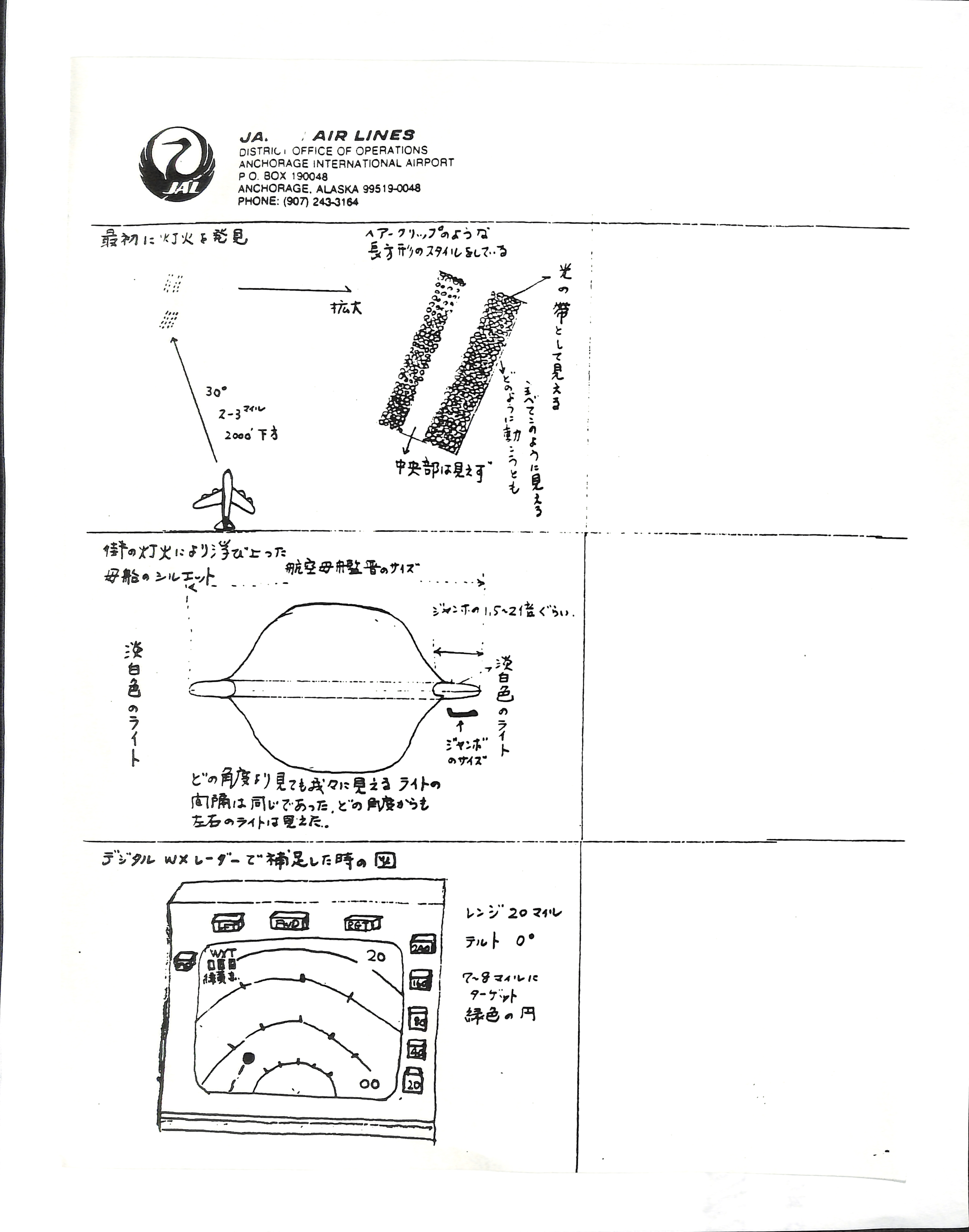 Information Releases Relating to Unidentified Flying Object