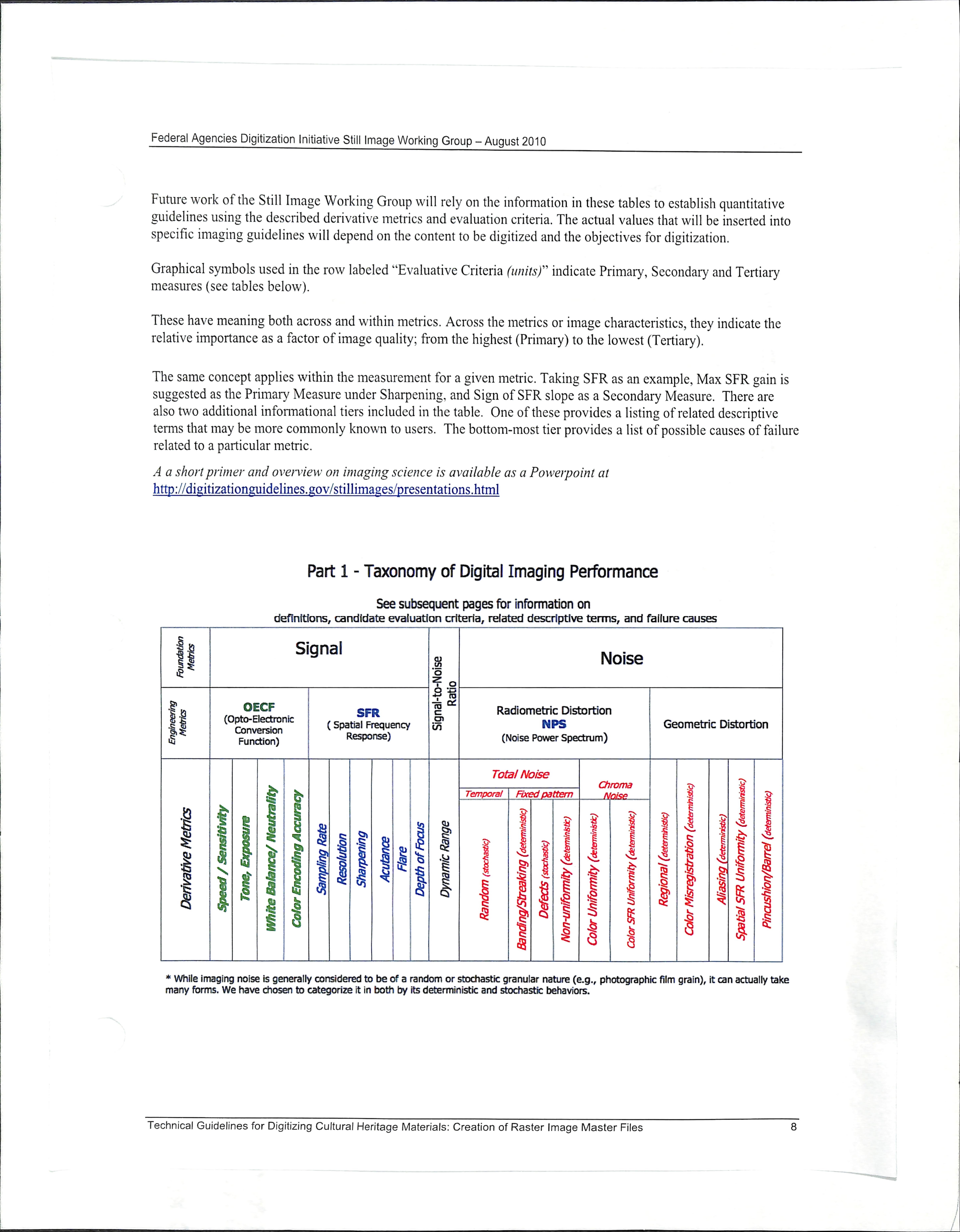 Information Releases Relating to Unidentified Flying Object