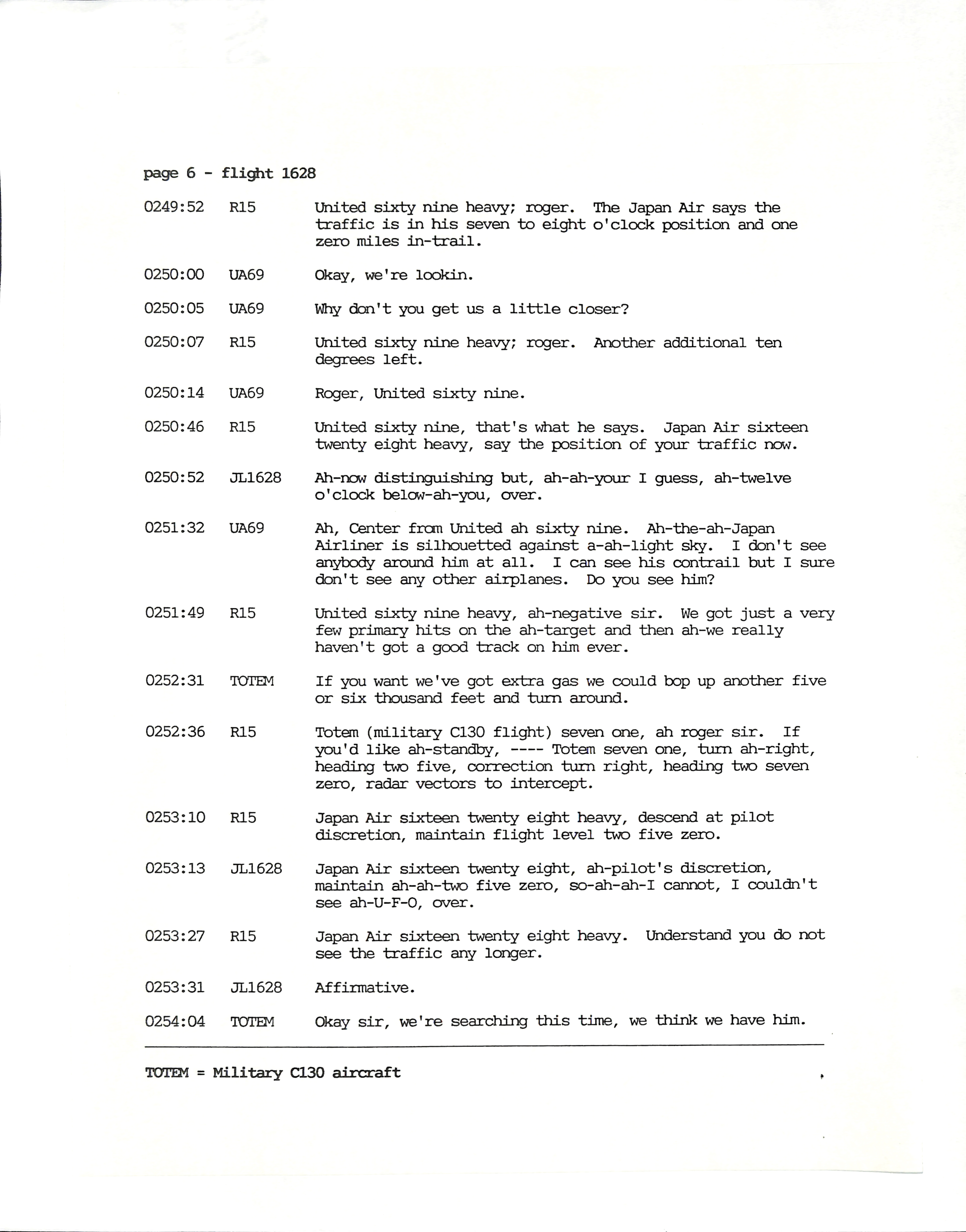 Information Releases Relating to Unidentified Flying Object
