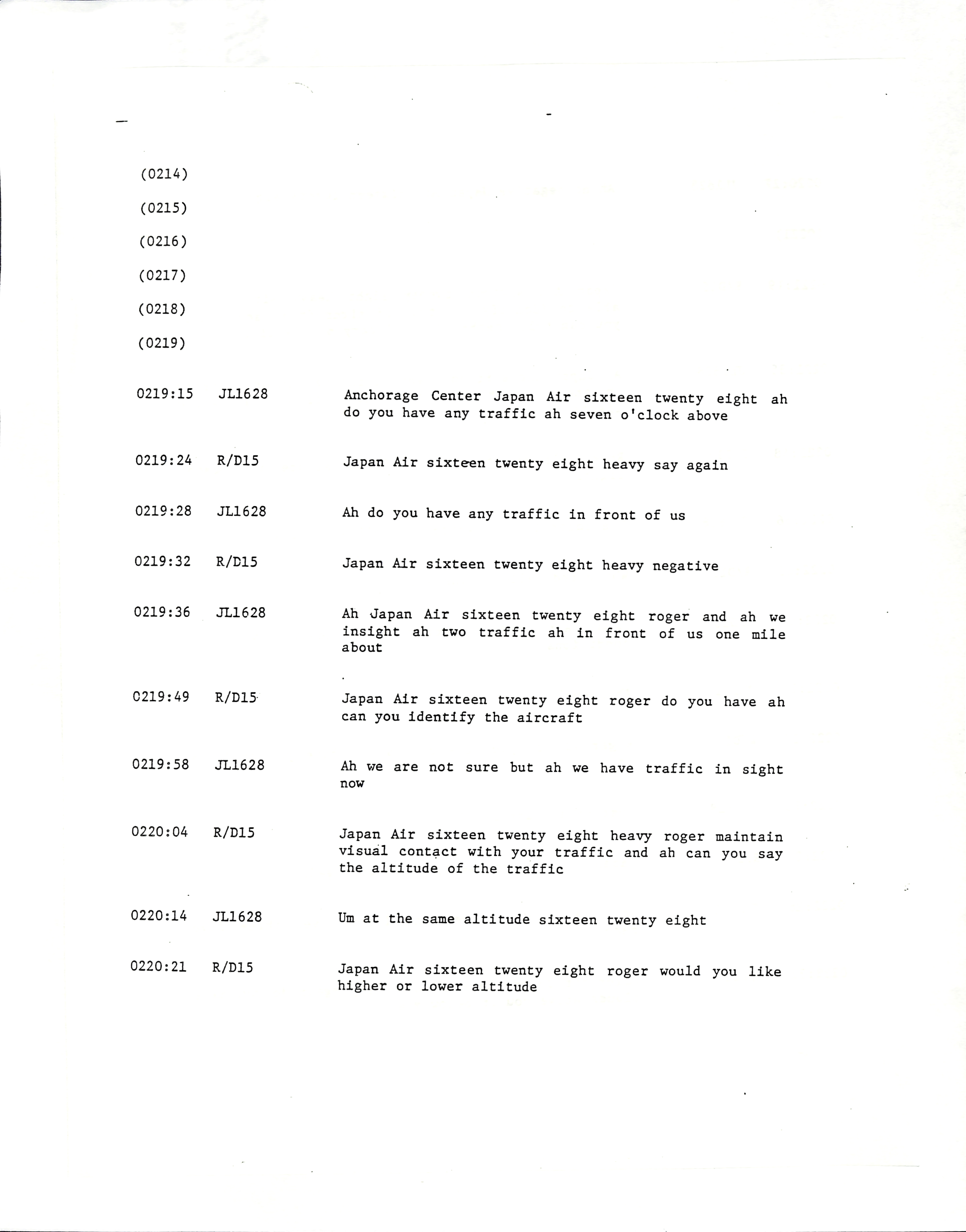 Information Releases Relating to Unidentified Flying Object