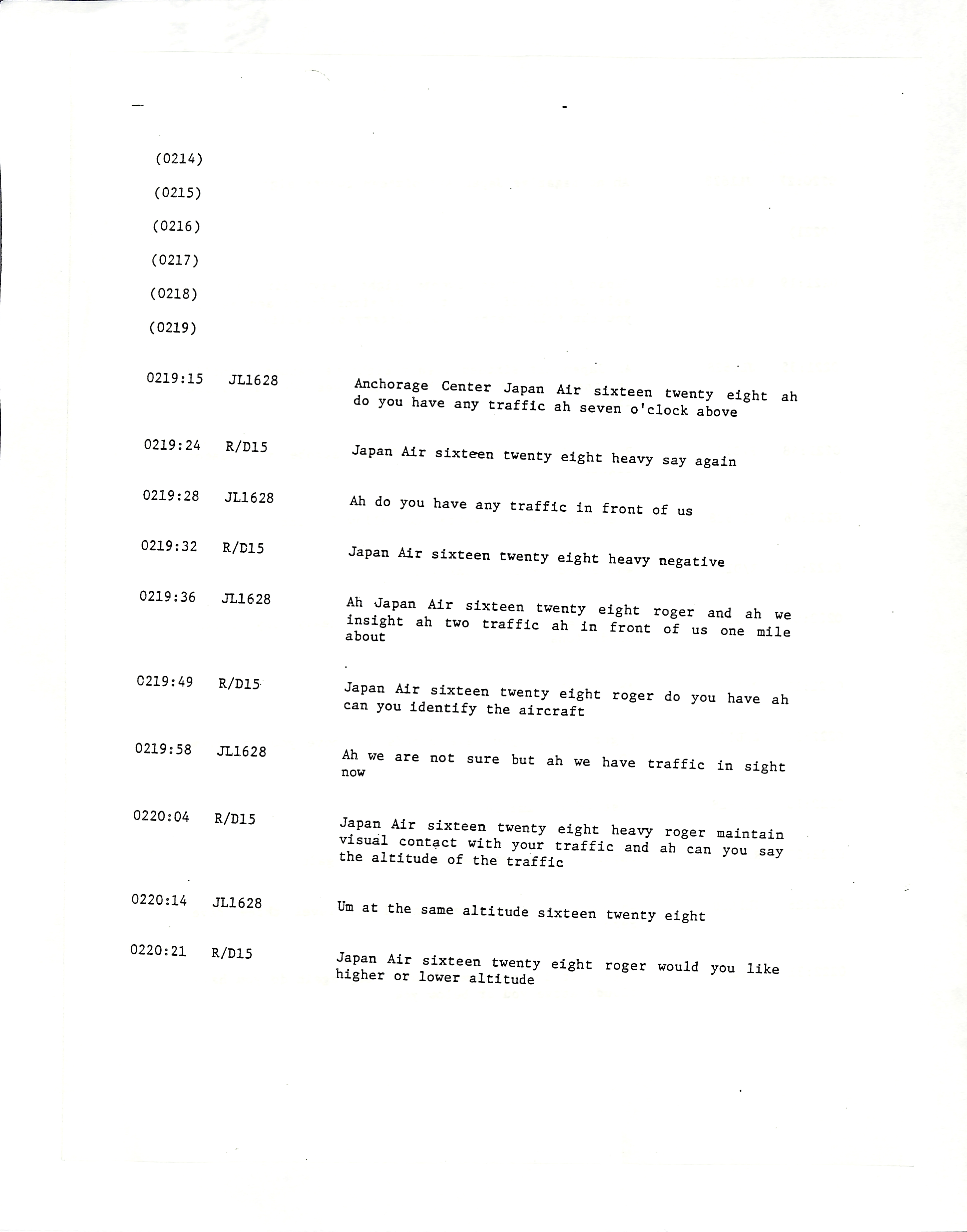 Information Releases Relating to Unidentified Flying Object