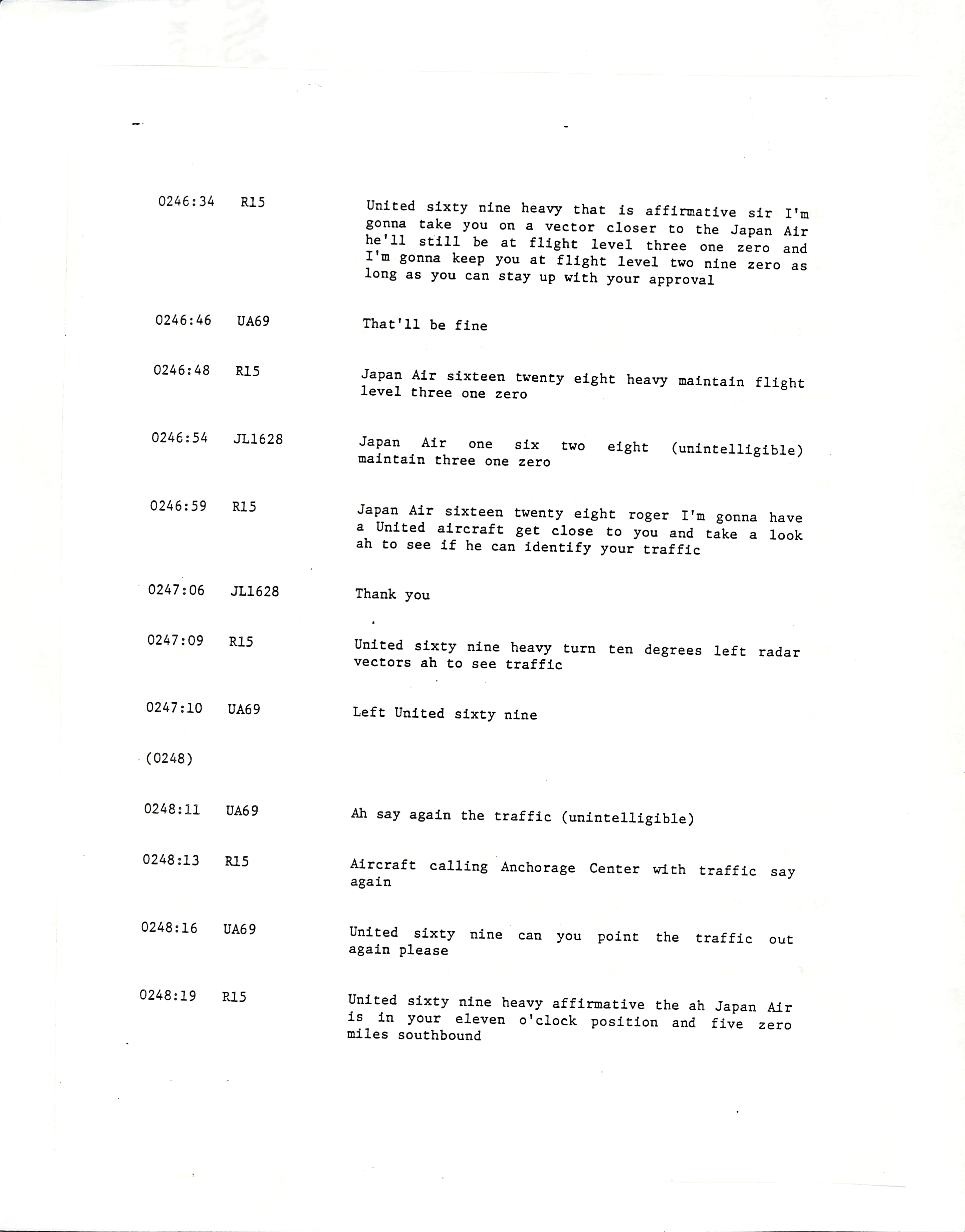 Information Releases Relating to Unidentified Flying Object