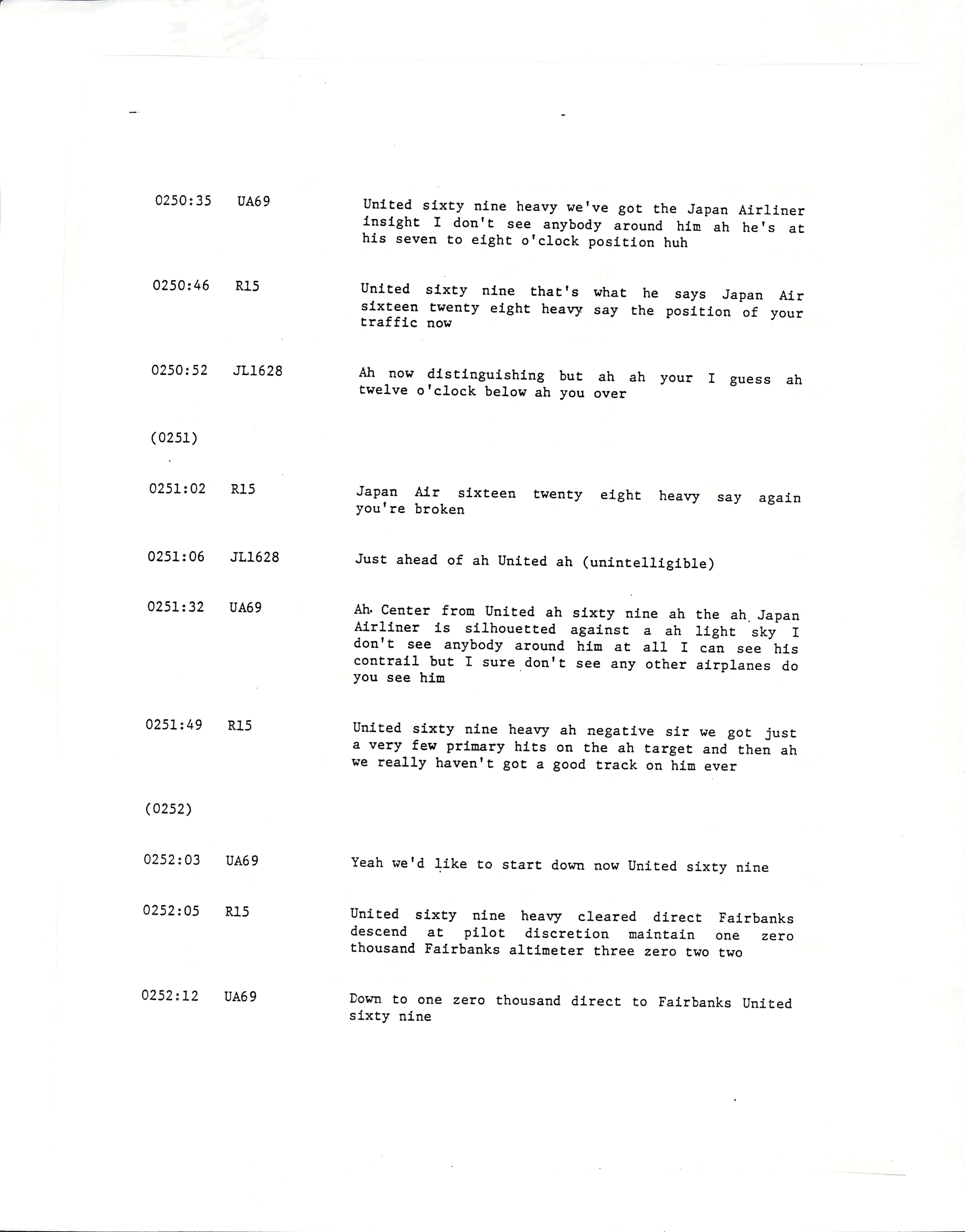 Information Releases Relating to Unidentified Flying Object