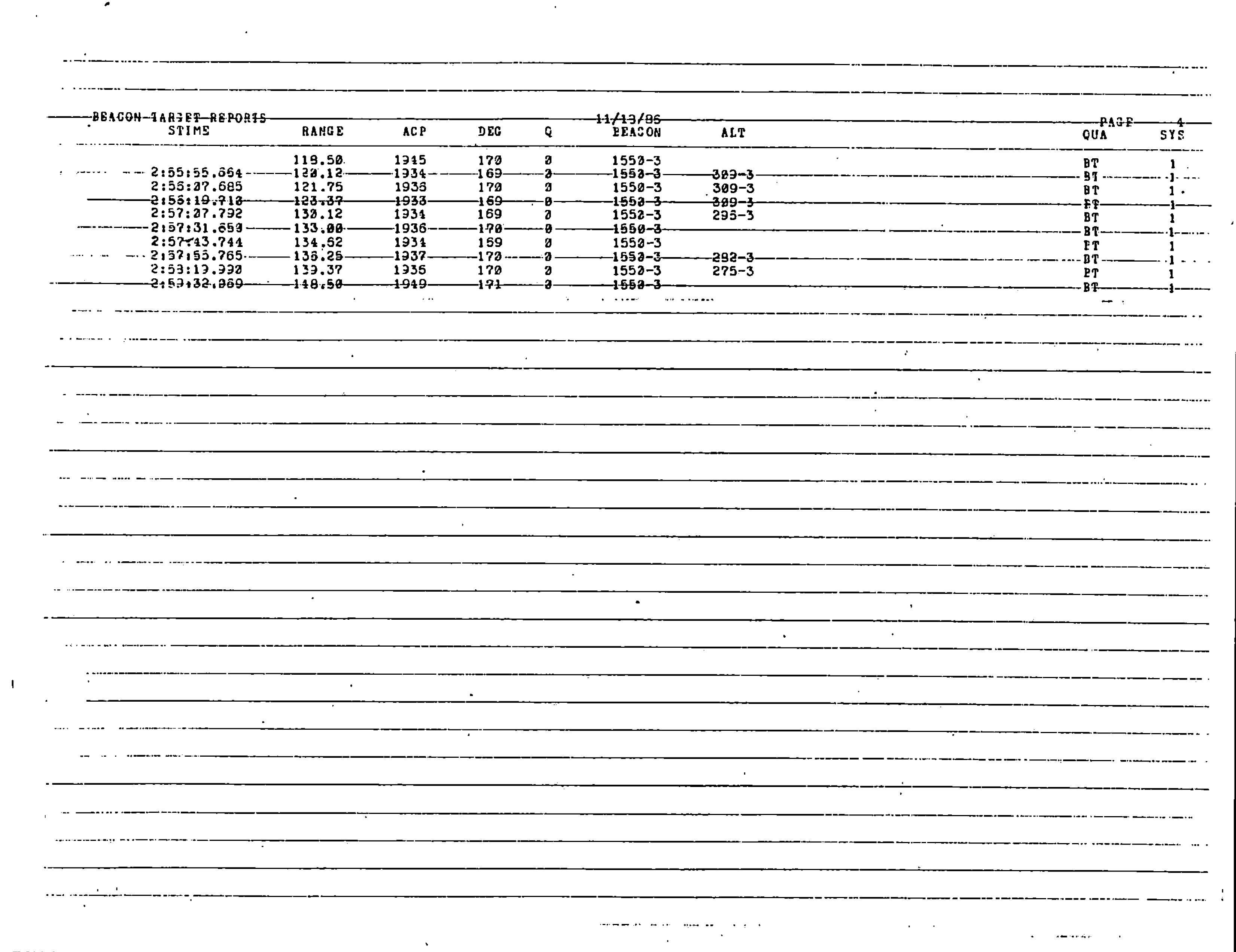 Information Releases Relating to Unidentified Flying Object