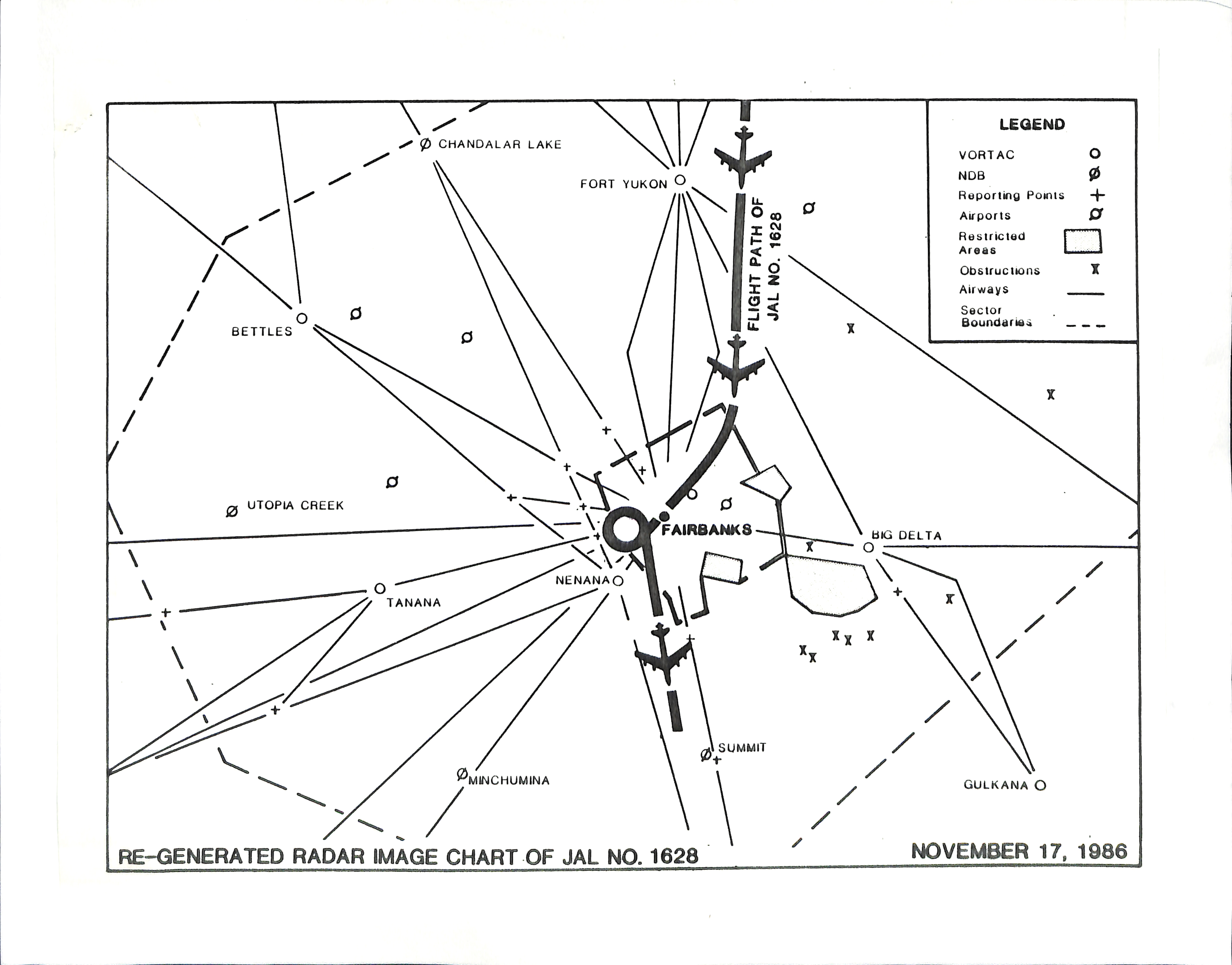 Information Releases Relating to Unidentified Flying Object