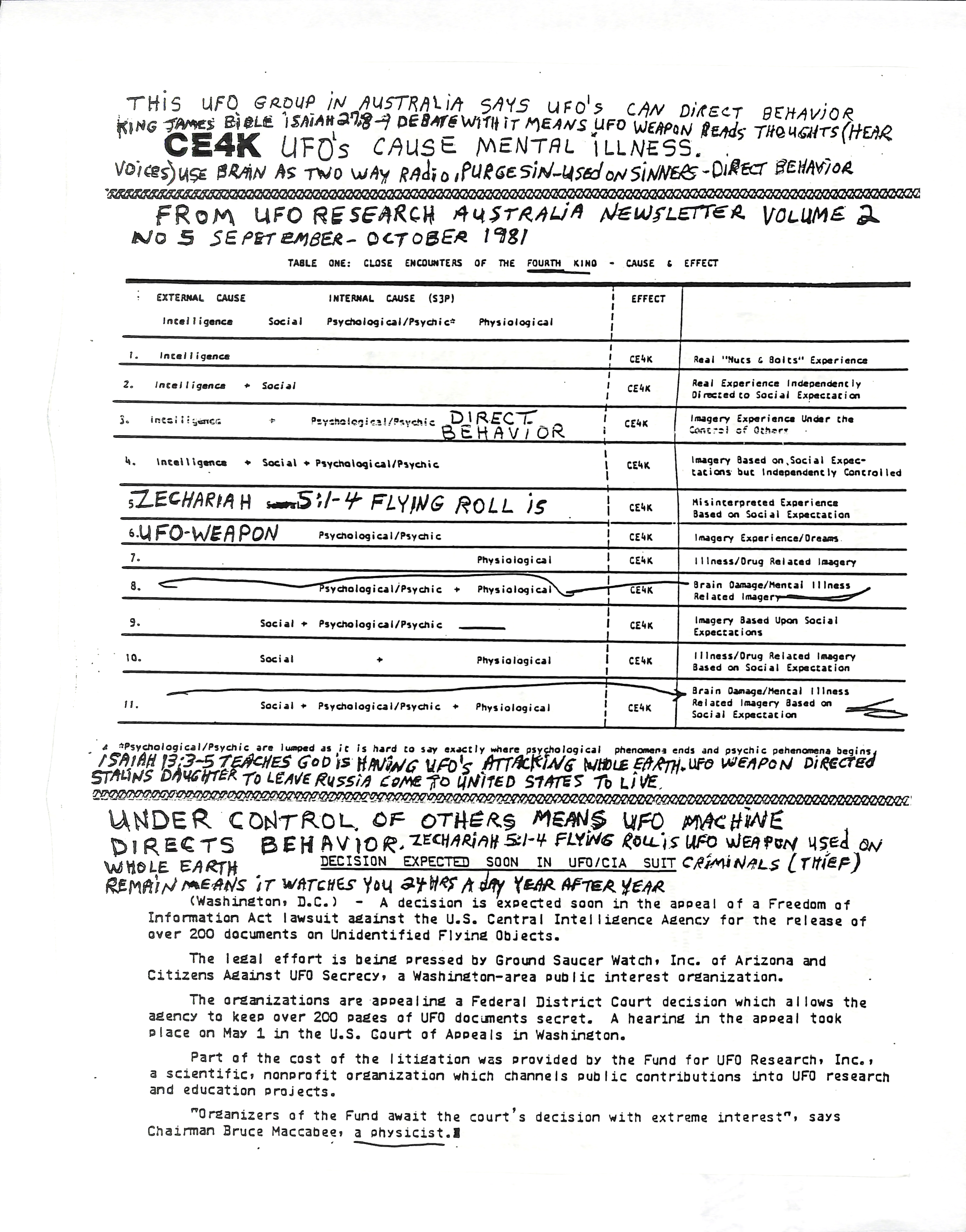 Information Releases Relating to Unidentified Flying Object